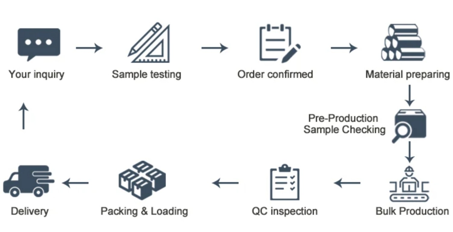 product-1443-739 product-1443-739
